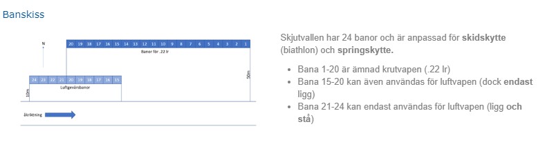 Skjutbana regler